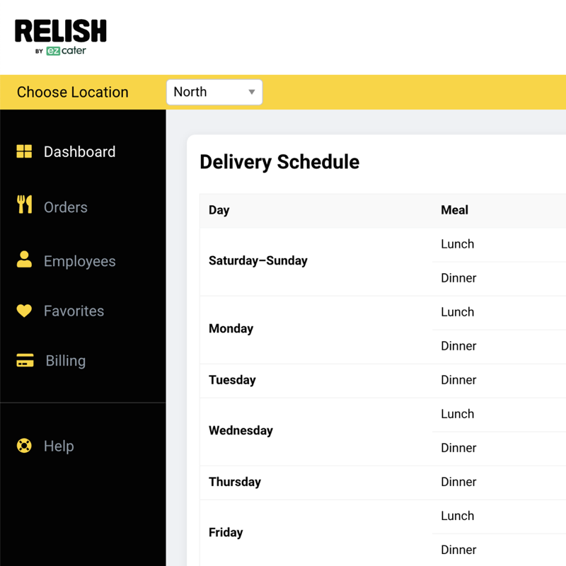 Relish admin dashboard